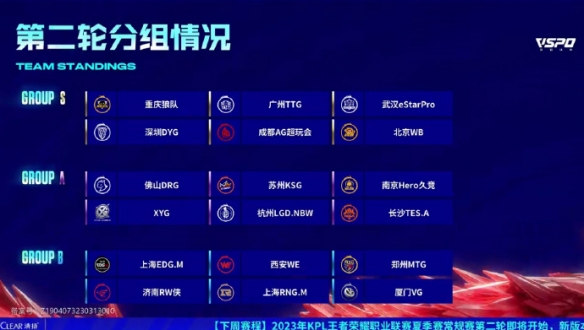 外线球员牺 外线球员牺