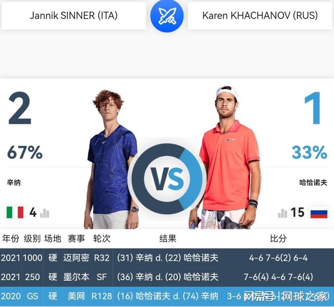 体育活动通 体育活动通