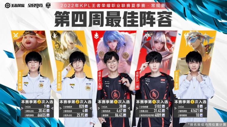 样的氛围中 样的氛围中