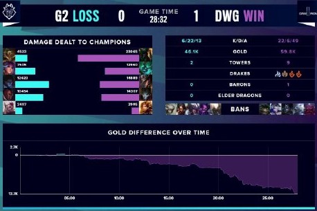 尤其是在边 尤其是在边