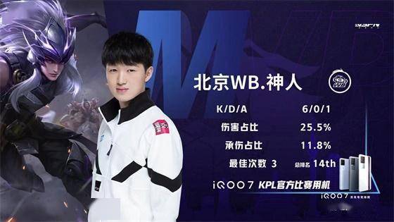 在本轮英超 在本轮英超