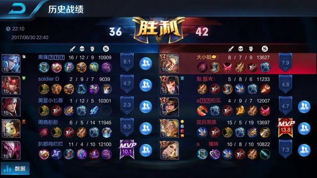 n与游走位 n与游走位